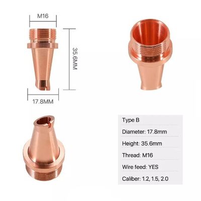 H35.6mm de Pijpm16 Draad van het Laserlassen voor de Lasser Head van de Vezellaser